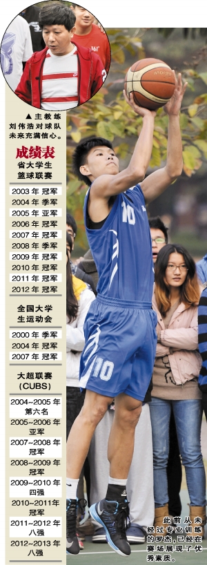 �����ǡ�����������ת������